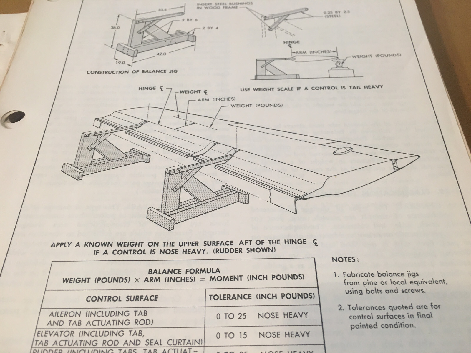 Convair C-131E Structural Repair Manual