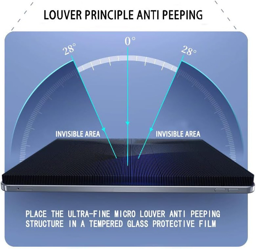 Privacy Screen Protector for Samsung Galaxy Tab A9 plus 11 Inch Transparent