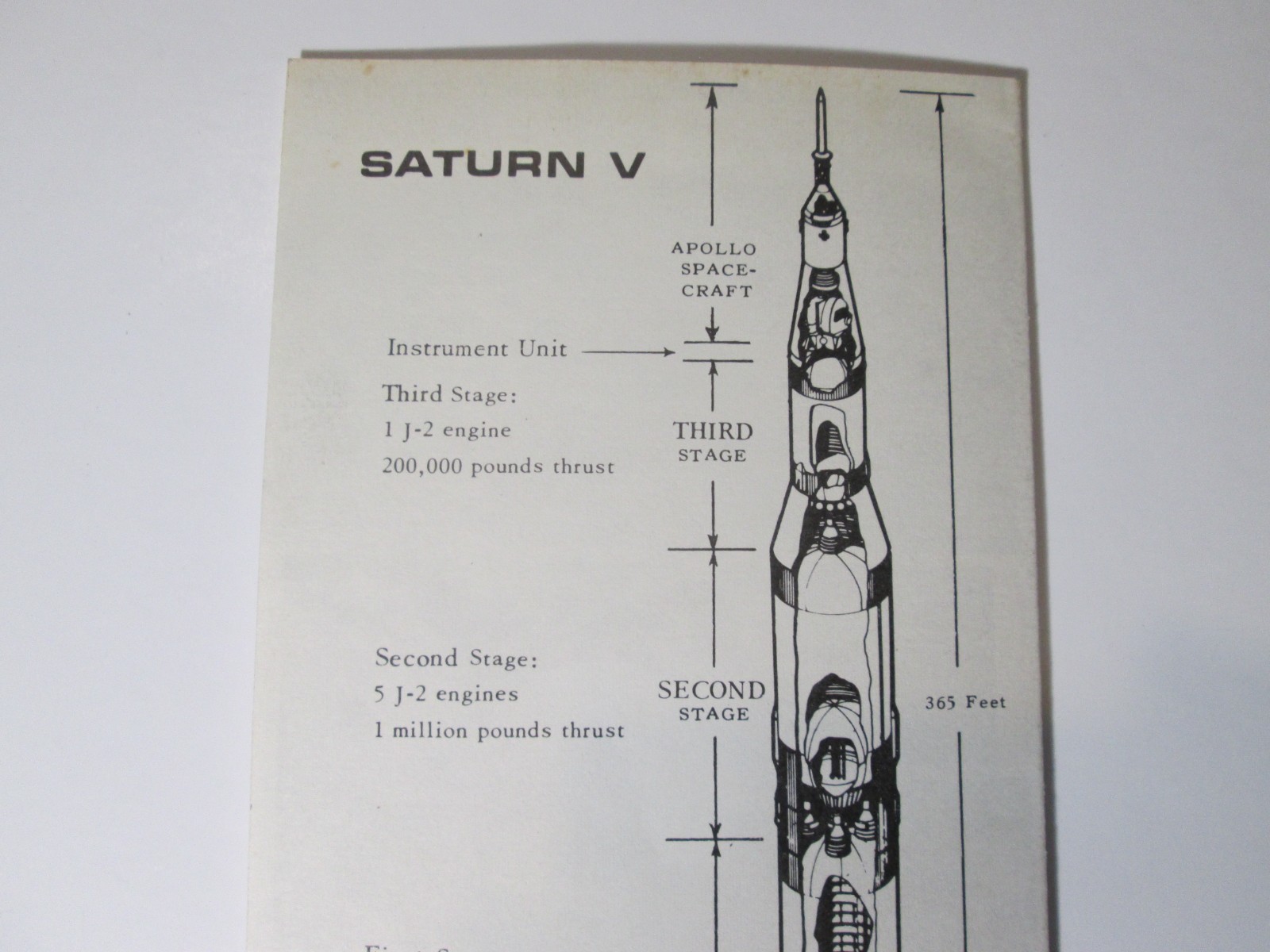 1960's NASA Saturn V Rocket Brochure