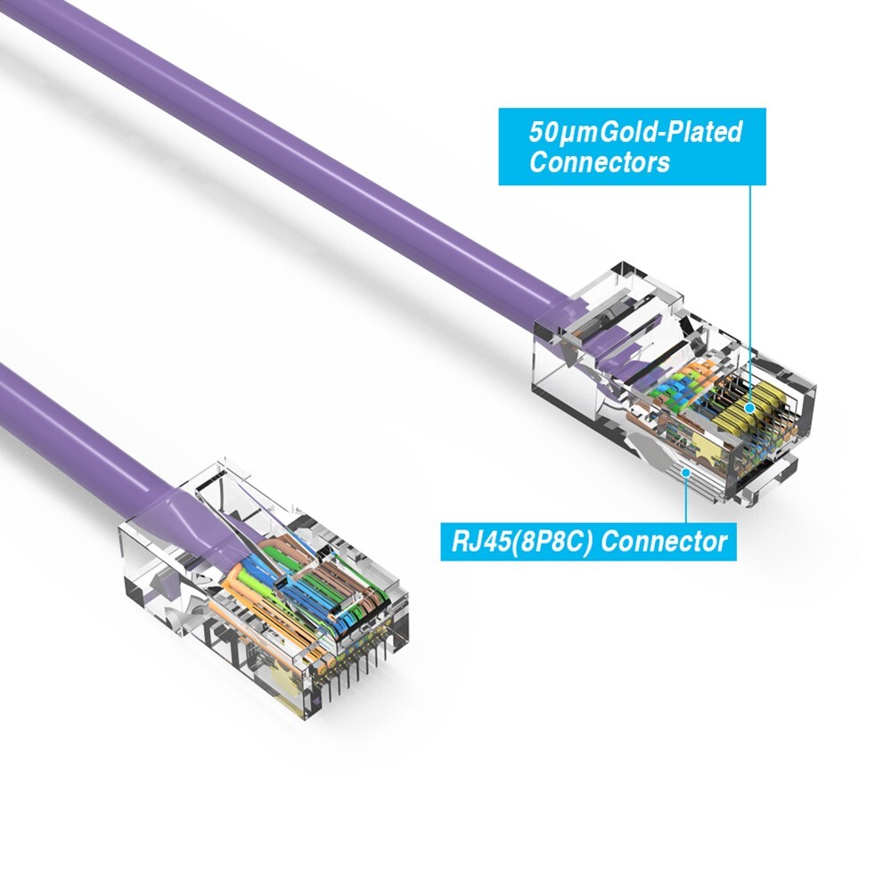 2FT Cat5e RJ45 Ethernet LAN Network UTP Non-Booted Patch Cable Copper Purple