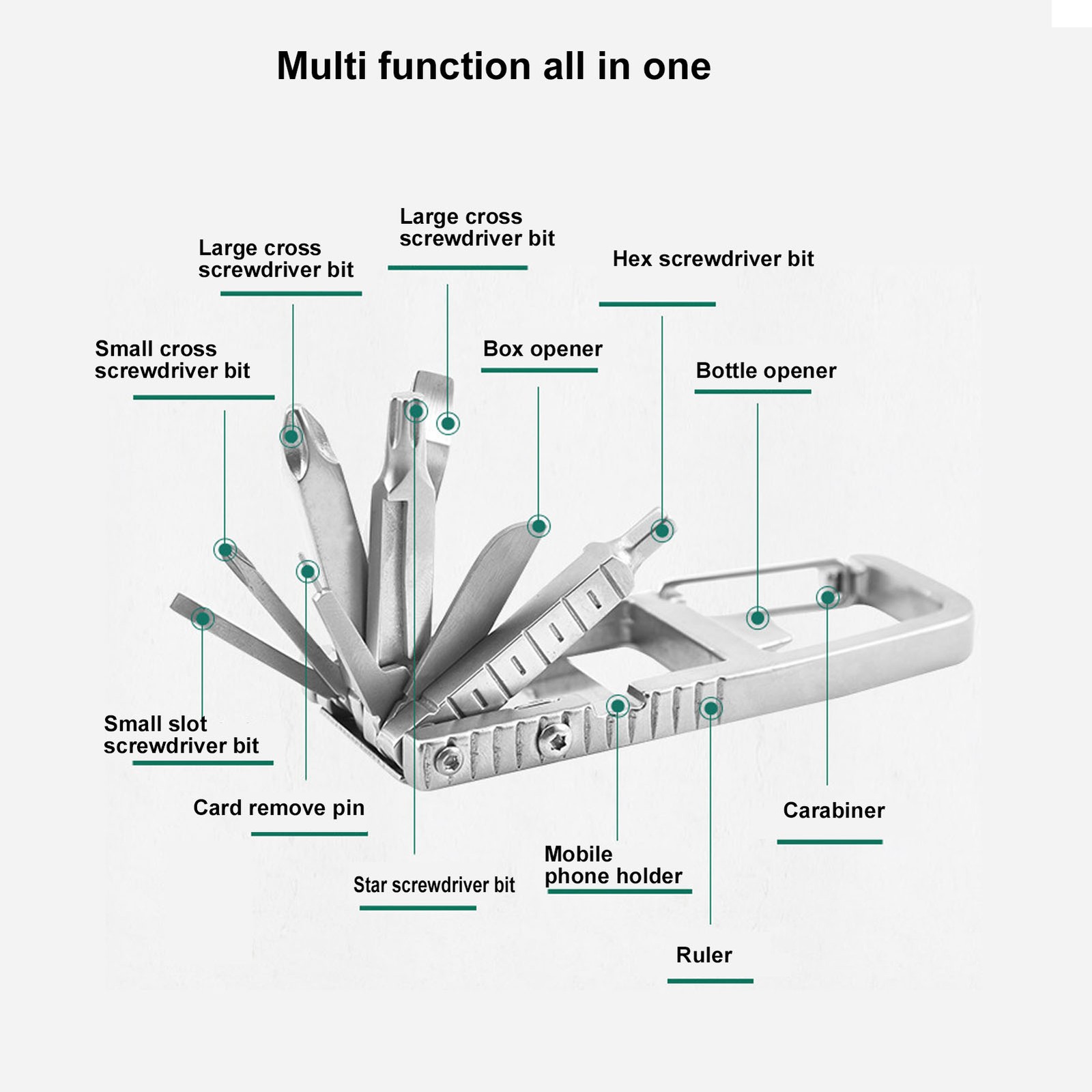 Compact 12 In 1 Keychain Multitool For Everyday Tools Recommended