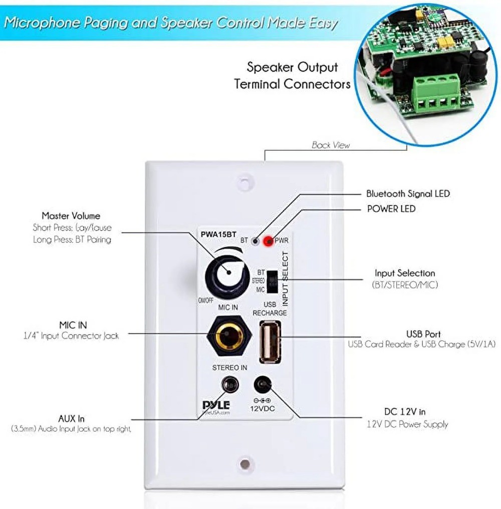 Pyle Wireless Wall Mount 100W In-Wall Audio Receiver, White​