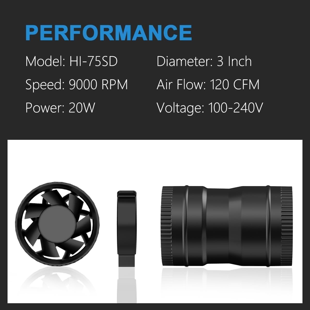 120 CFM Inline Blower Fan with 20W Low Power & Speed Controller for Ventilation