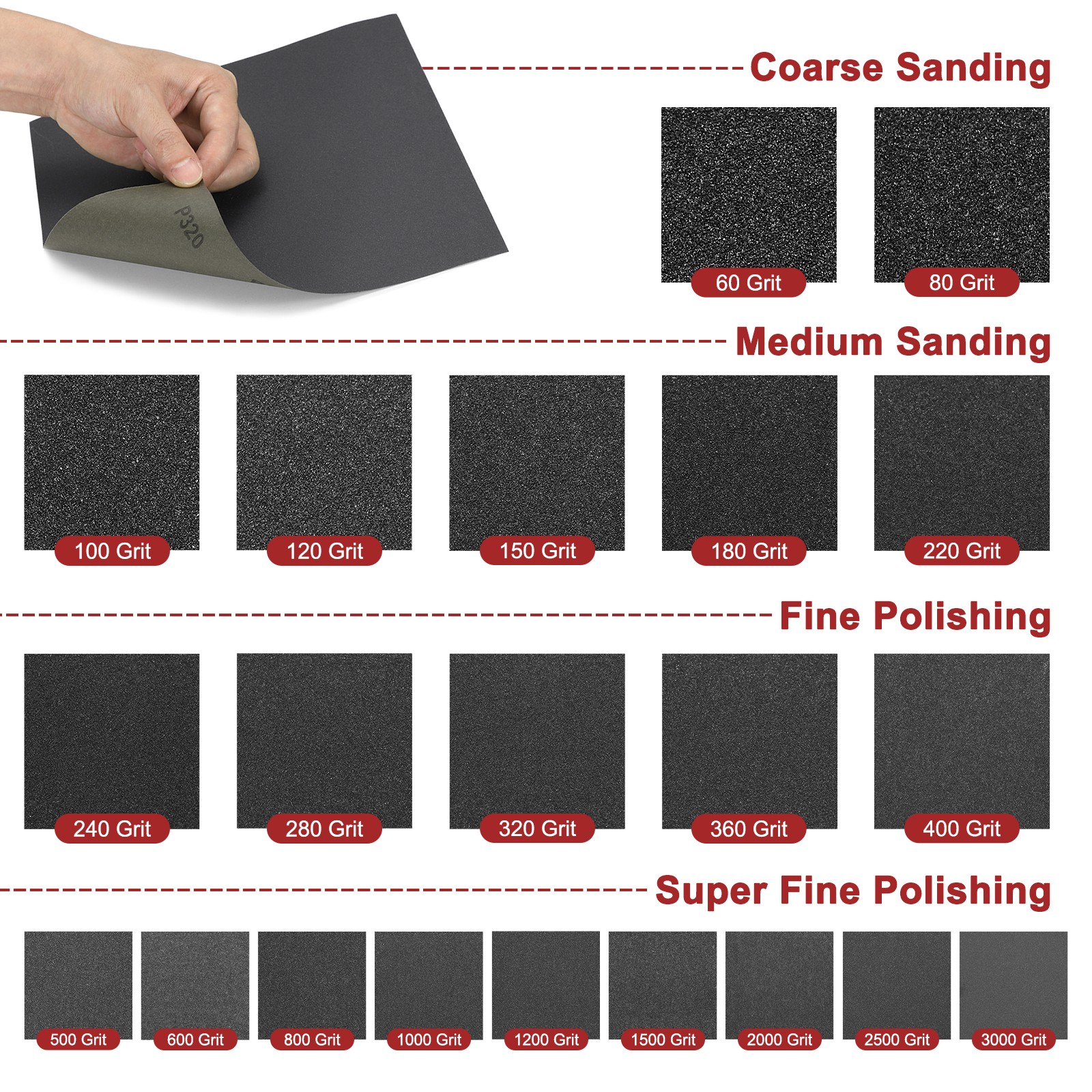 5pcs Sand Papers - [4.2 x 11 Inch x 180 Grits] Wet Dry Sandpaper Sheets