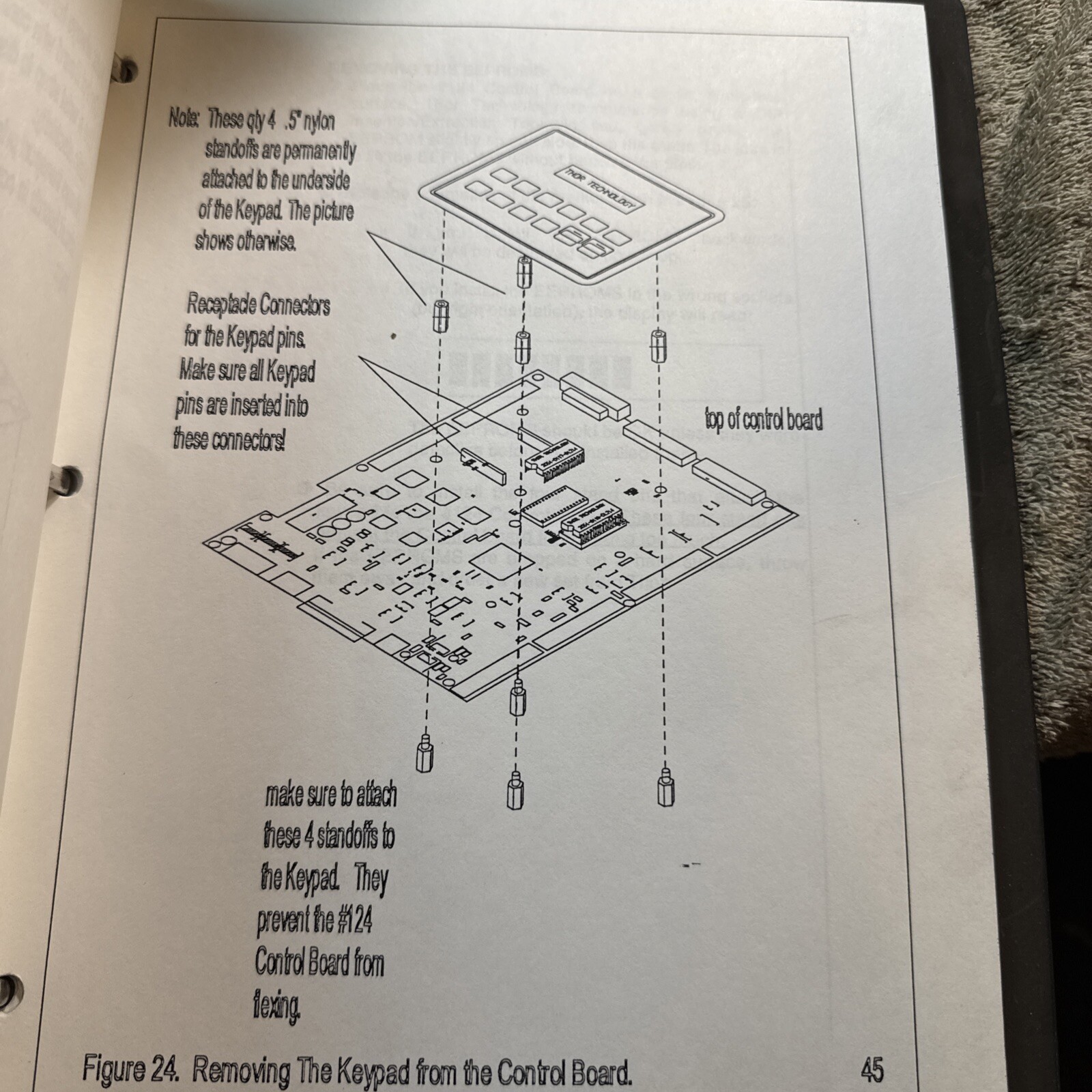 Thor Drives Service manual 7000/8000L, AC Vector Control. Technical Instructions