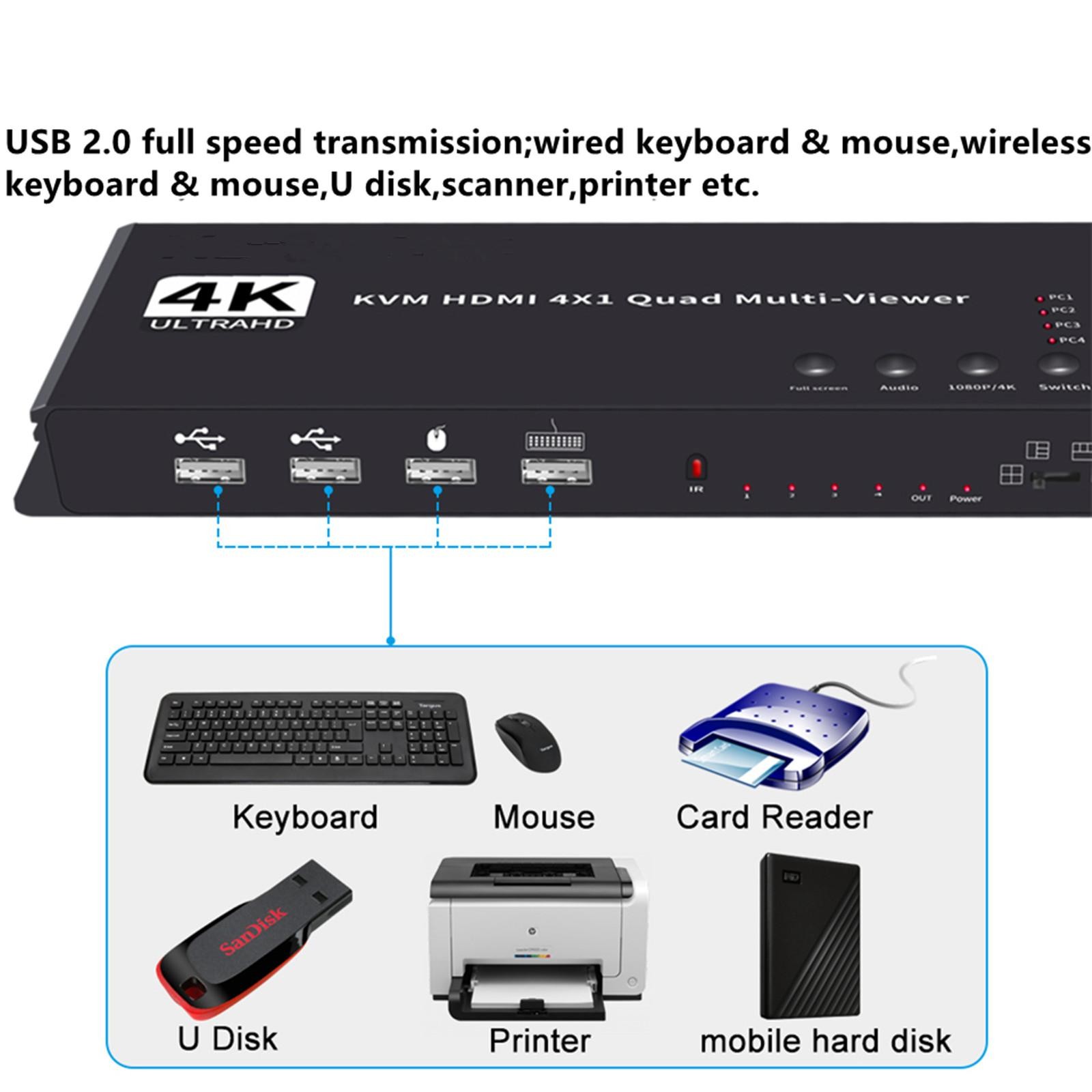 Hotkey 4K 4x1 KVM HDMI Quad Multi-Viewer Display Switch Vedio Wall Controller t