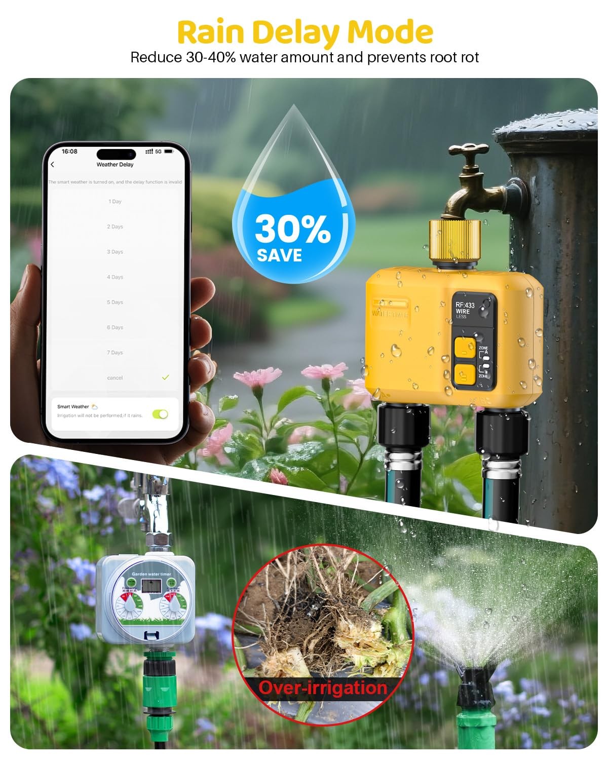 Shrivee Wifi Water Timer 2 Zone For Garden Hose Smart Sprinkler Timer 984Ft Rf