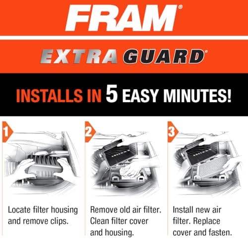 Extra Guard CA11010 Replacement Engine Air Filter for Select 2010 One Size