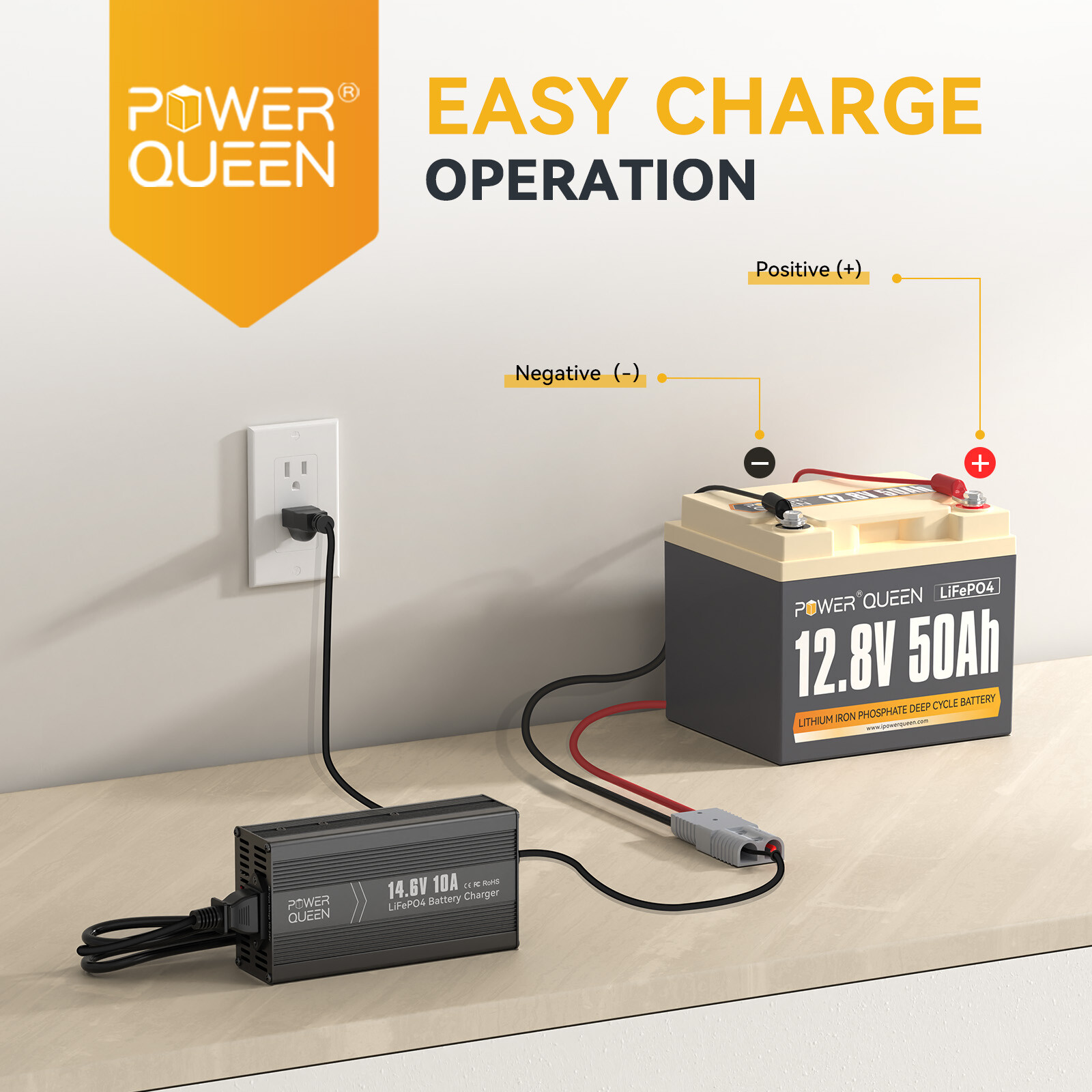 Power Queen 14.6V 10A Smart Battery Charger for 12V Lithium LiFePO4 Batteries