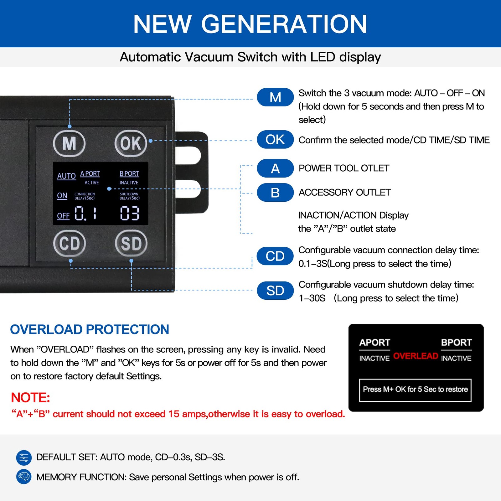 Automatic Vacuum Switch For Power Tools Dust Control Auto Switch To Turn Vacuum/