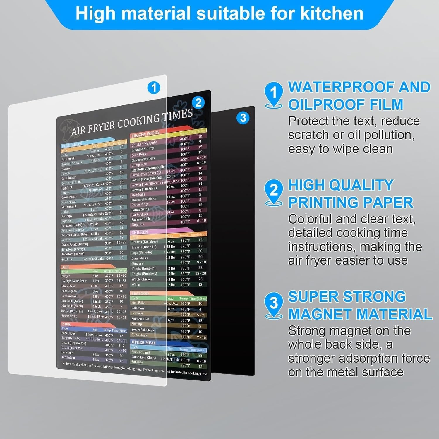 Air Fryer Cheat Sheet Magnetic Cooking Times Chart Magnet Cheat...