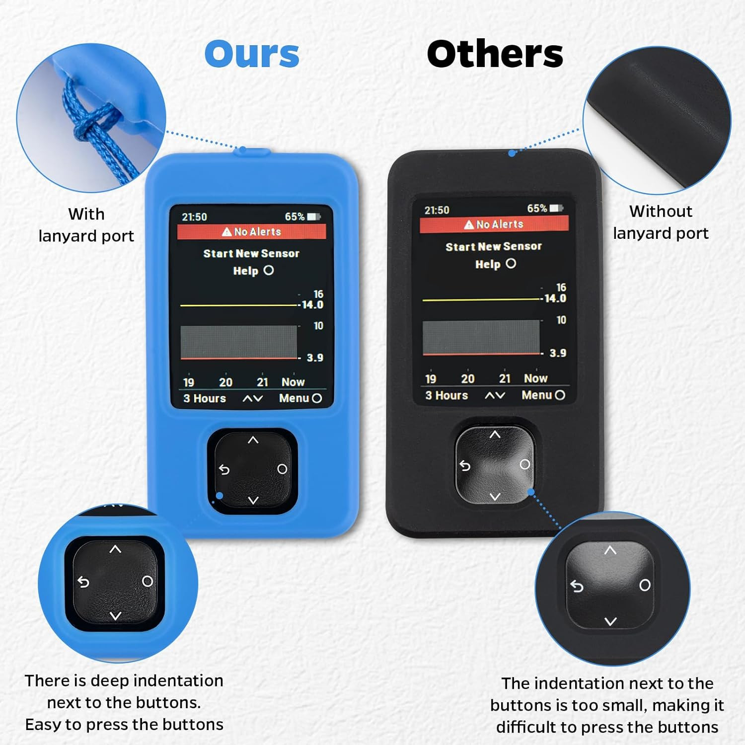 Dexcom G7 Receiver Case with Neck Lanyard and 2PCS Screen Protector (Black)