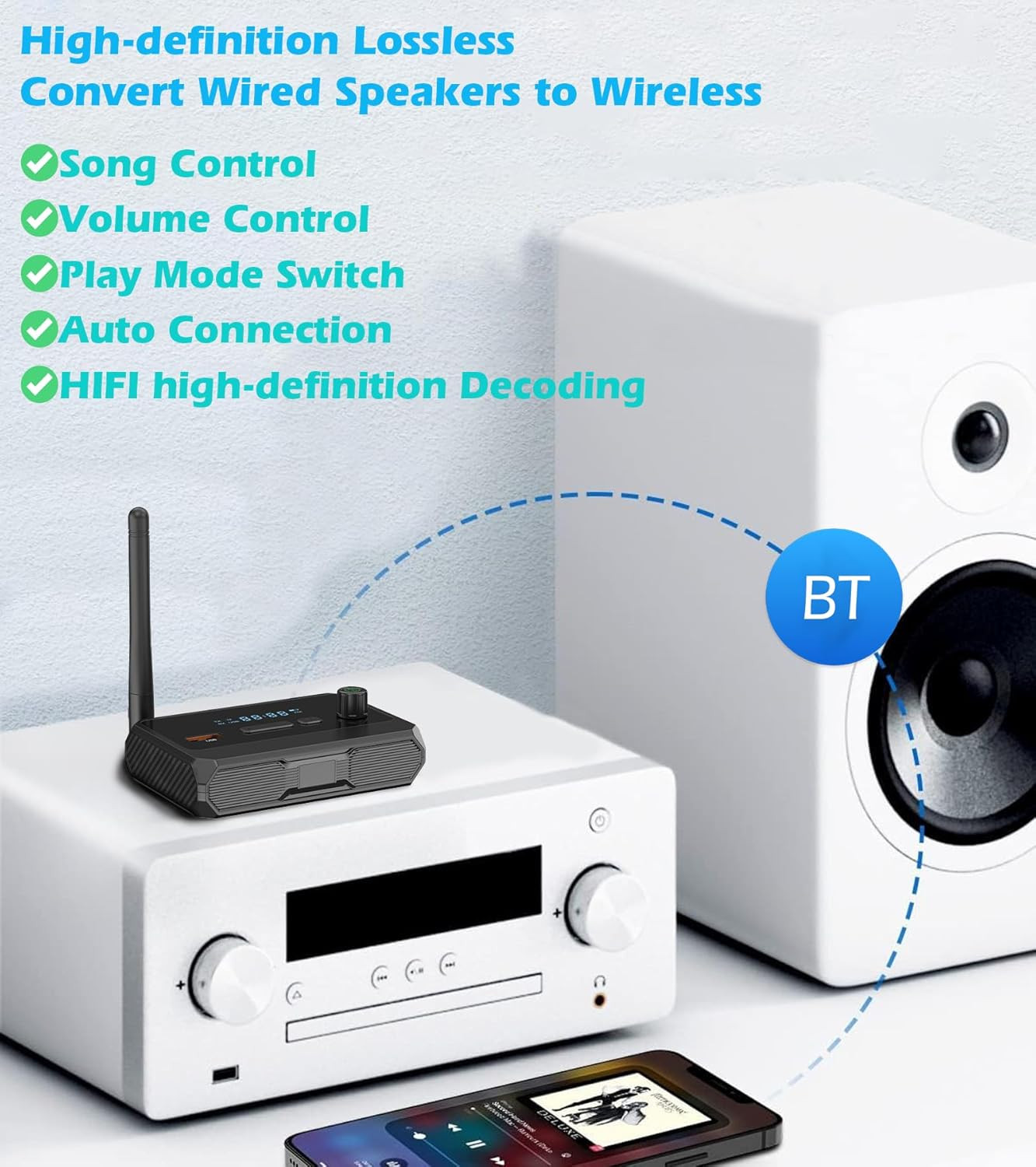 Bluetooth 5.3 Receiver for Home Stereo, Optical Low Latency & HD Music Audio Blu