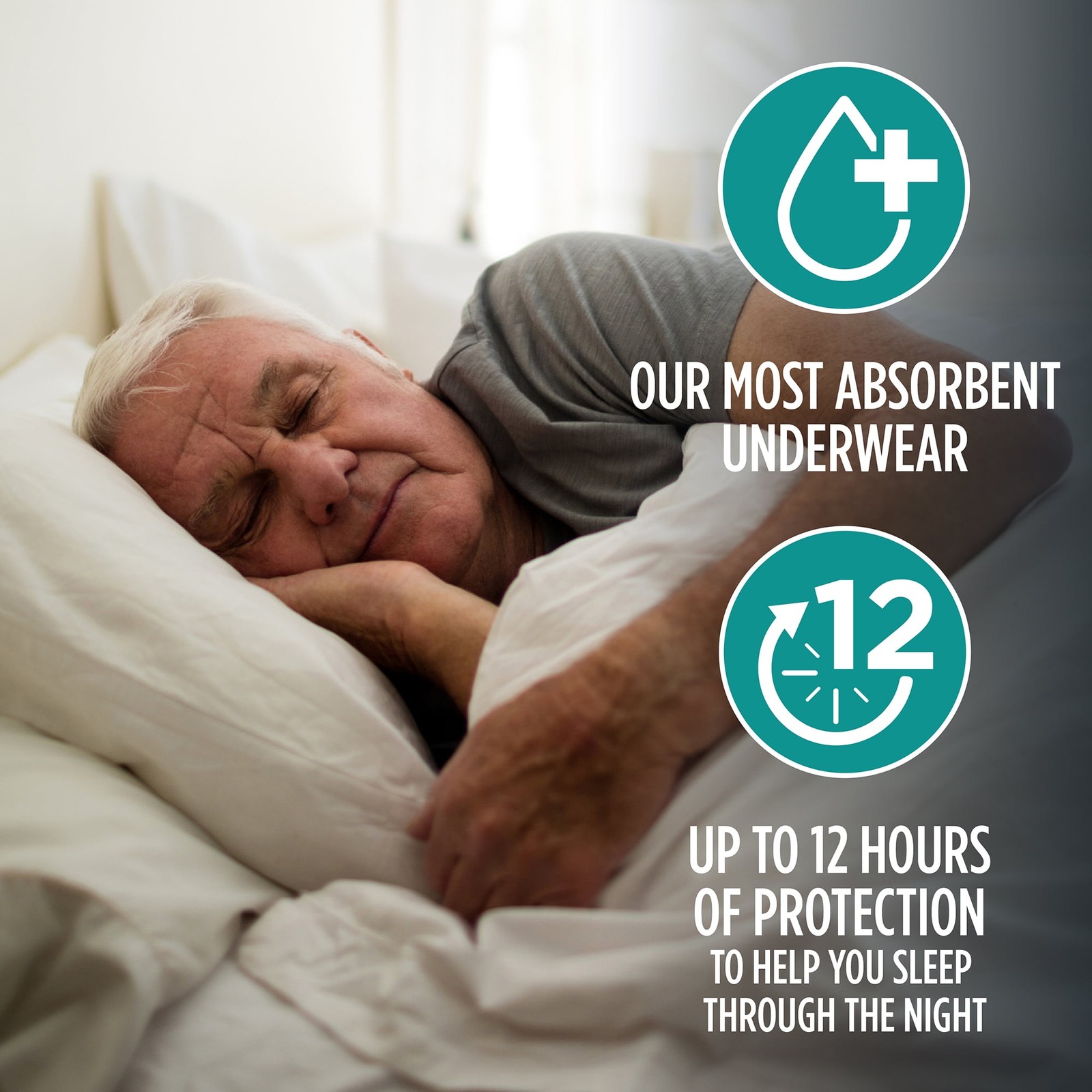 (2 pack) Assurance Men's Overnight Incontinence Underwear, L/XL