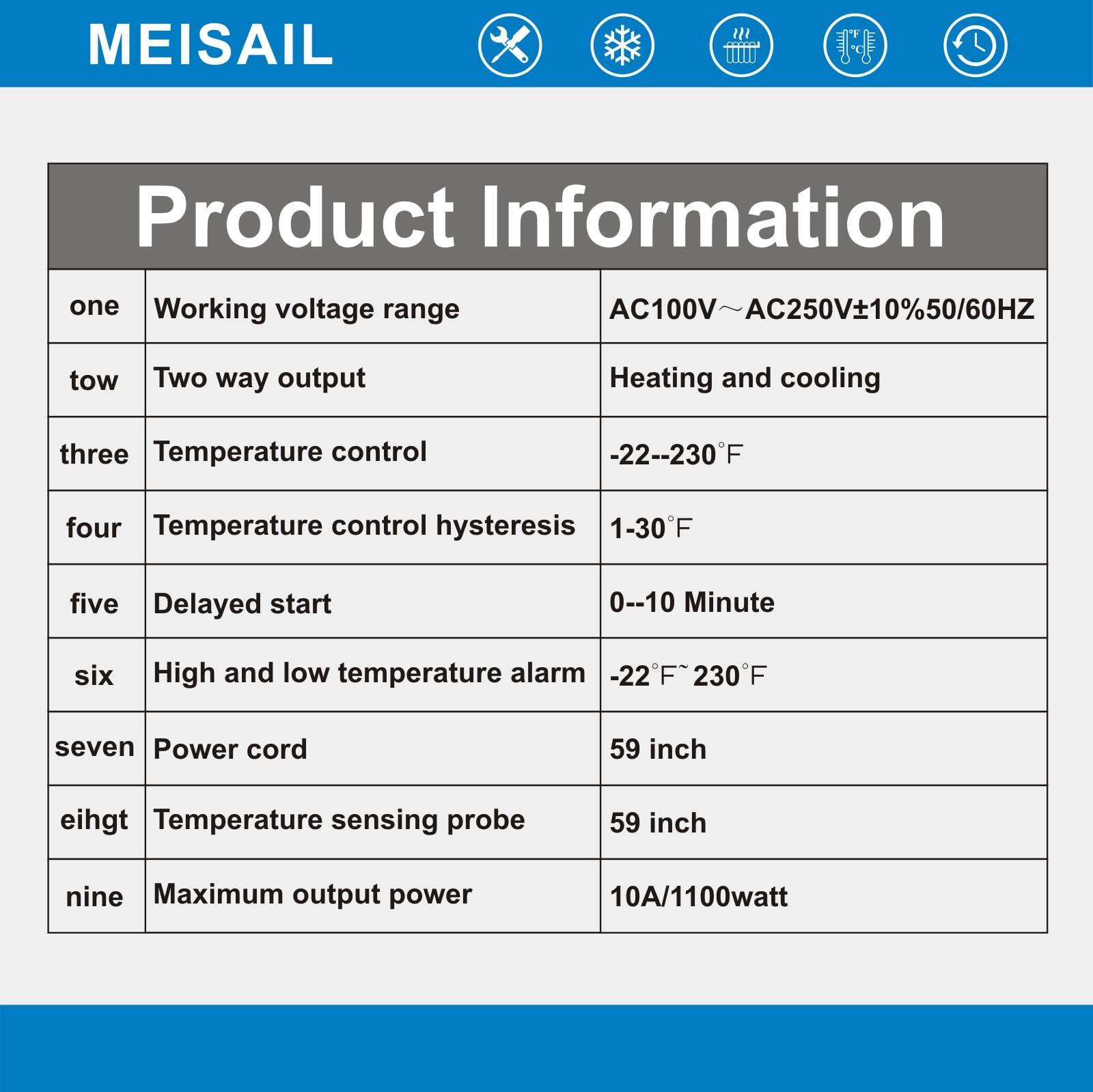 Digital Temperature Controller 2-Stage Outlet Thermostat Heating and Cooling ...