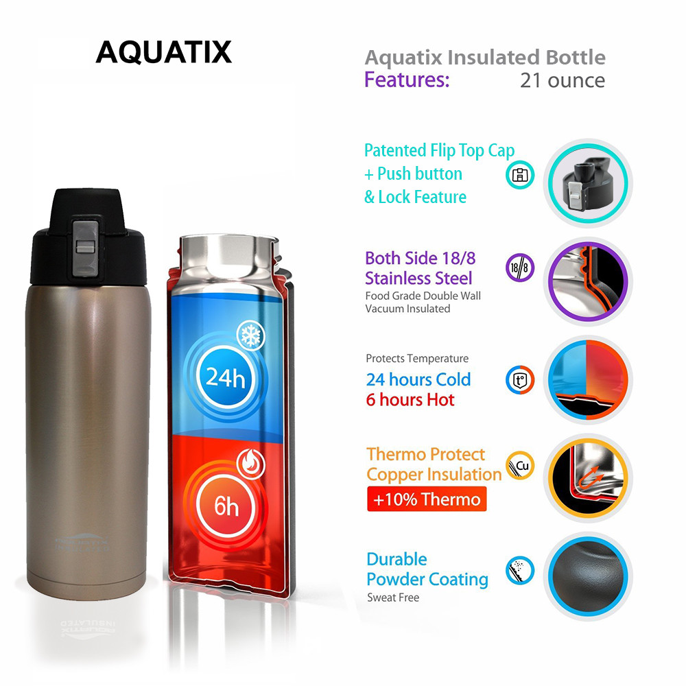 Aquatix Glittering Gold Insulated FlipTop Sport Bottle 21oz Pure Stainless Steel