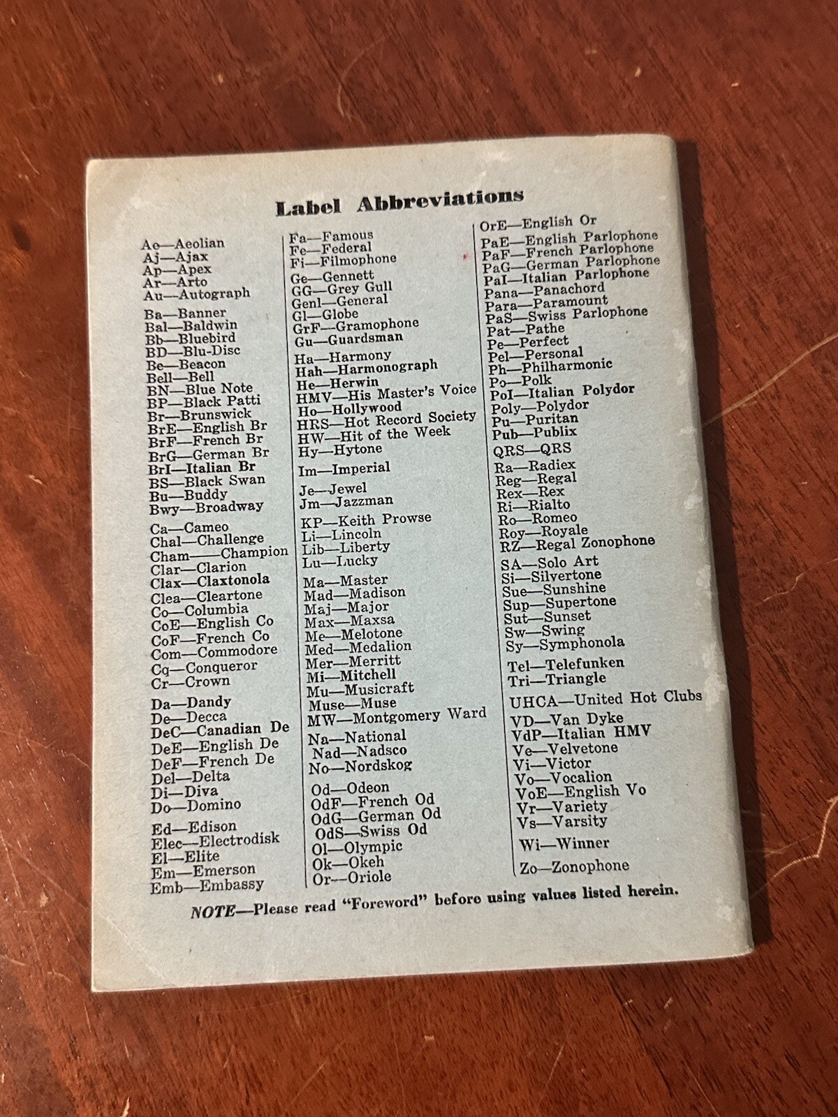 Hollywood Premium Record Guide Catalog No. 3 Reference Hearne September 1948