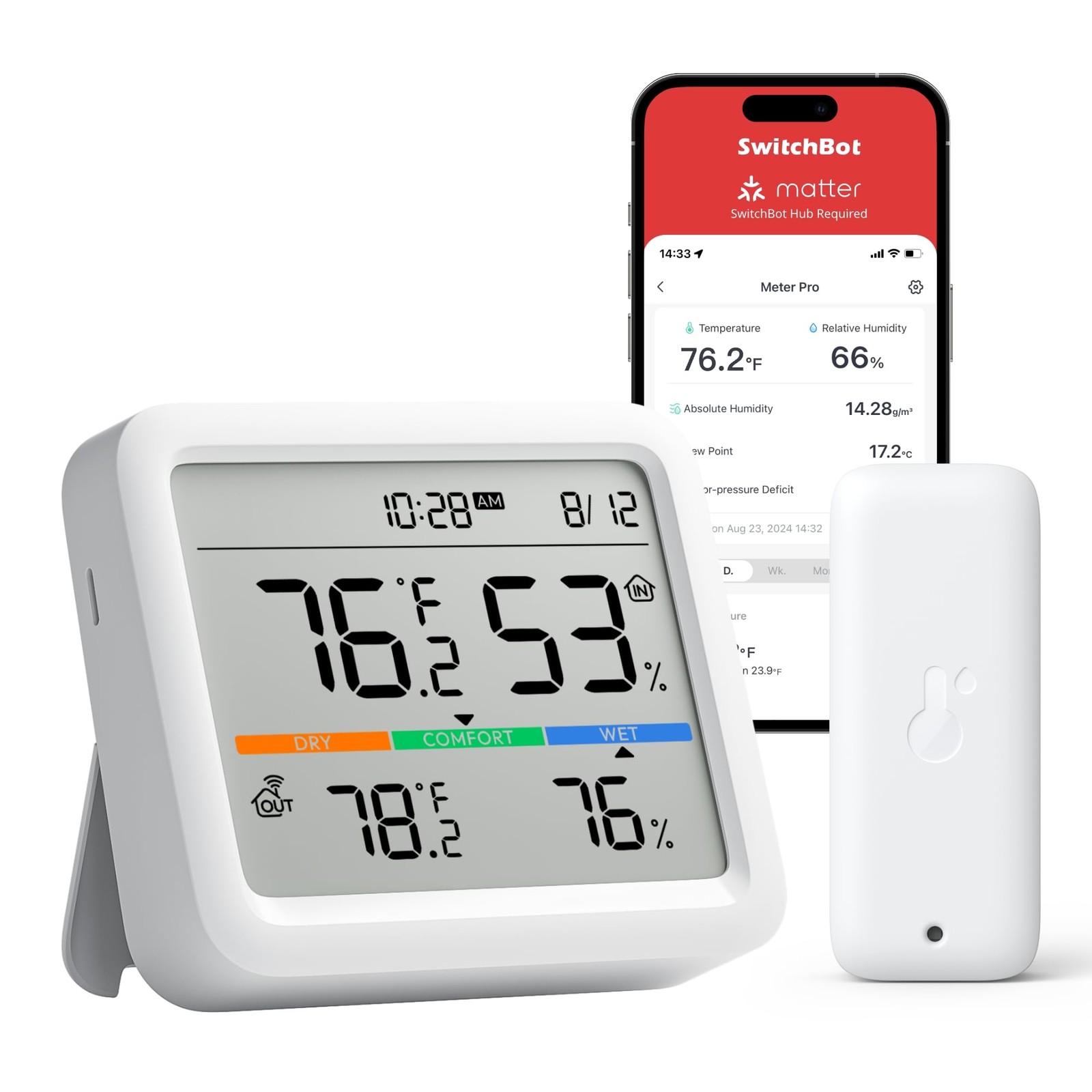 Meter Pro, Digital Hygrometer & Thermometer - Wireless Indoor Temperature & H...