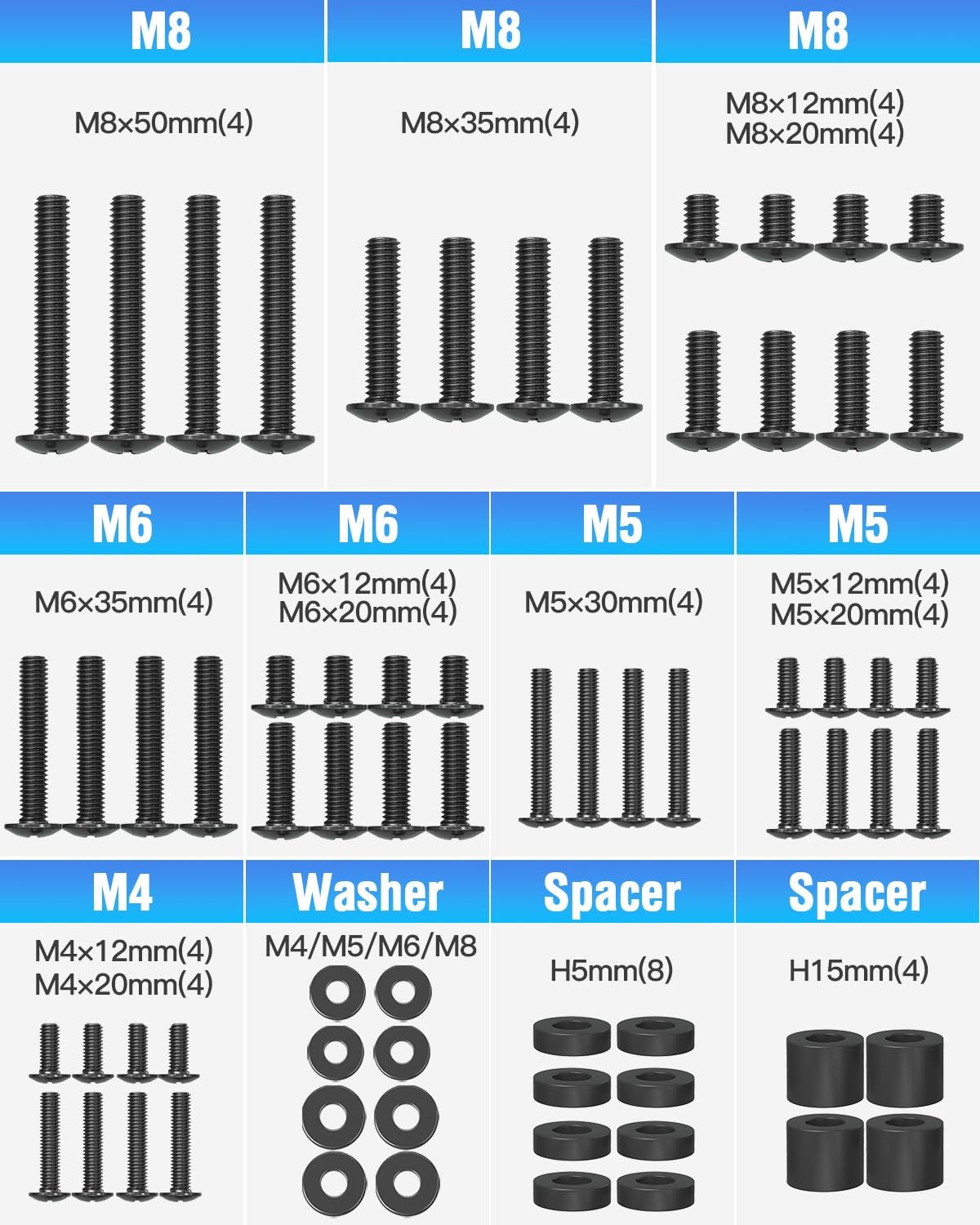 Universal TV Mounting Hardware Kit Set with Box, Includes M4 M5 M6 M8 Screws,...