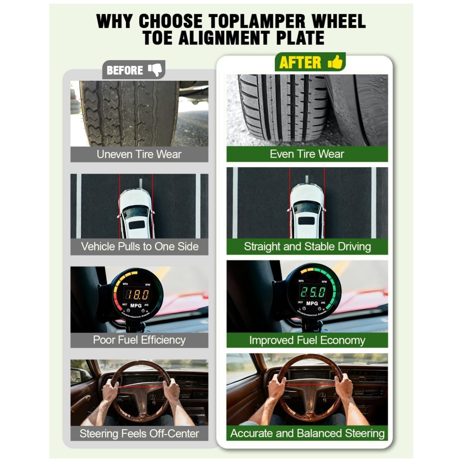 Efficient Toe Plates for Automotive Front-End Toe Check