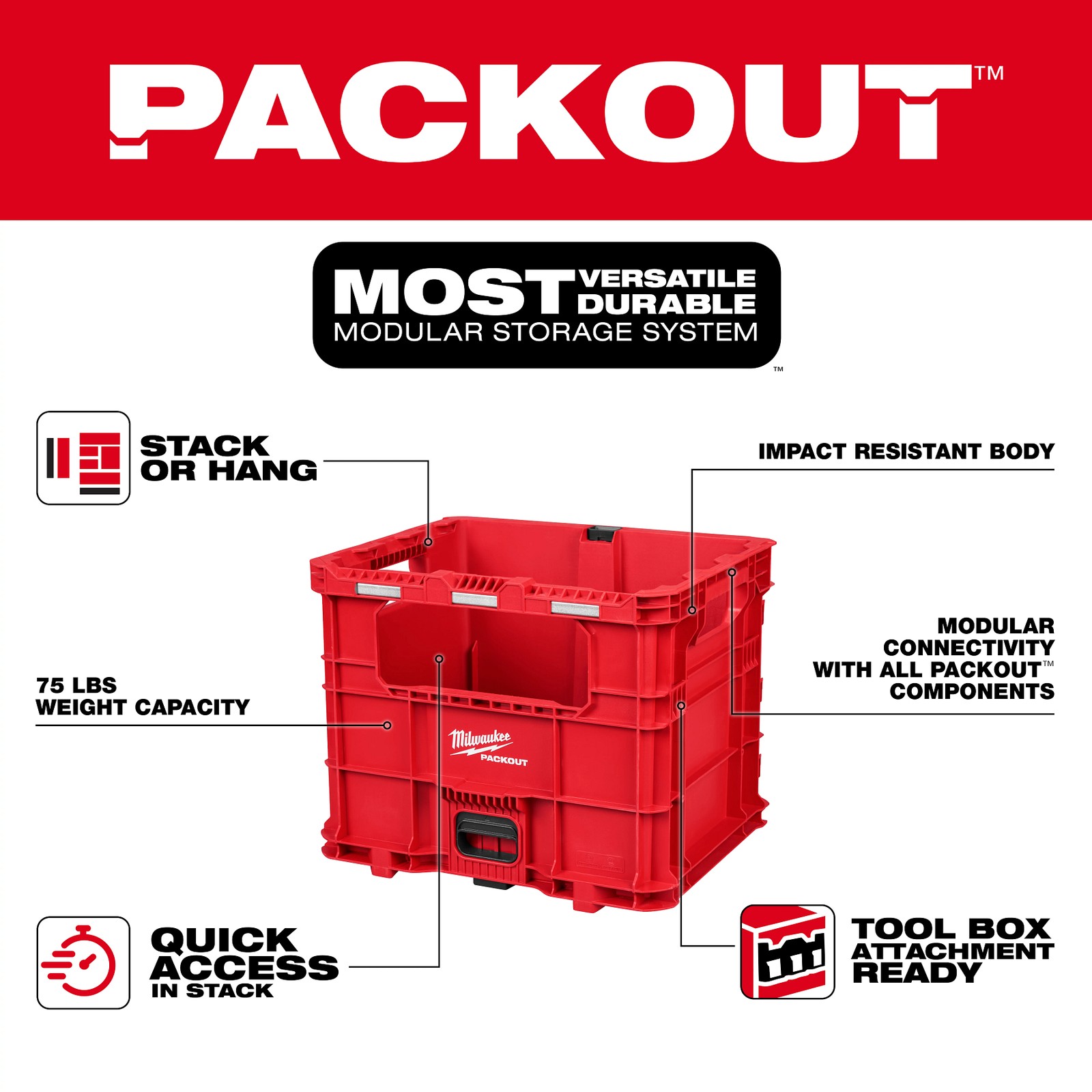 Milwaukee Tool 48-22-8439 PACKOUT Xl Crate