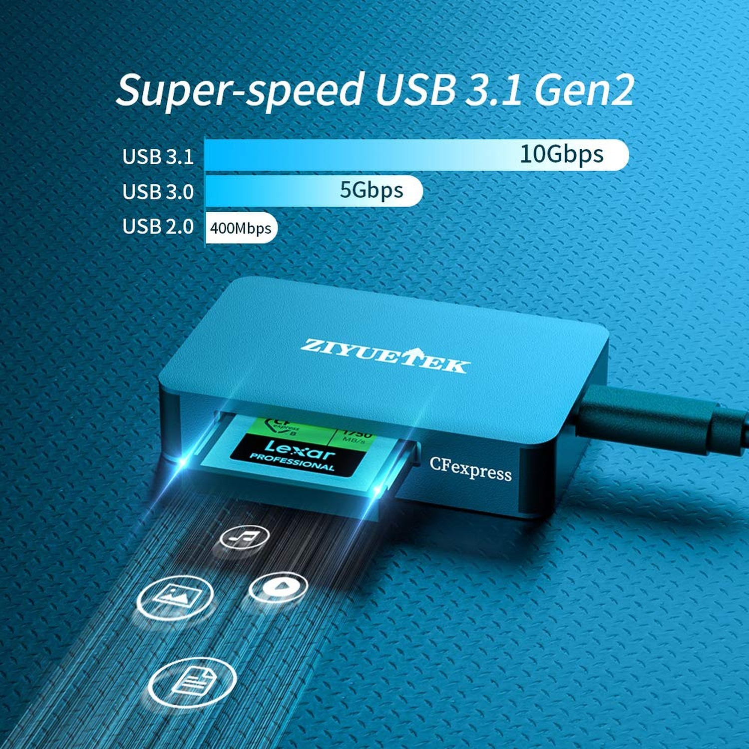 CFexpress Card Reader USB 3.1 Aluminum caseing cfexpress Type b Card Reader S...