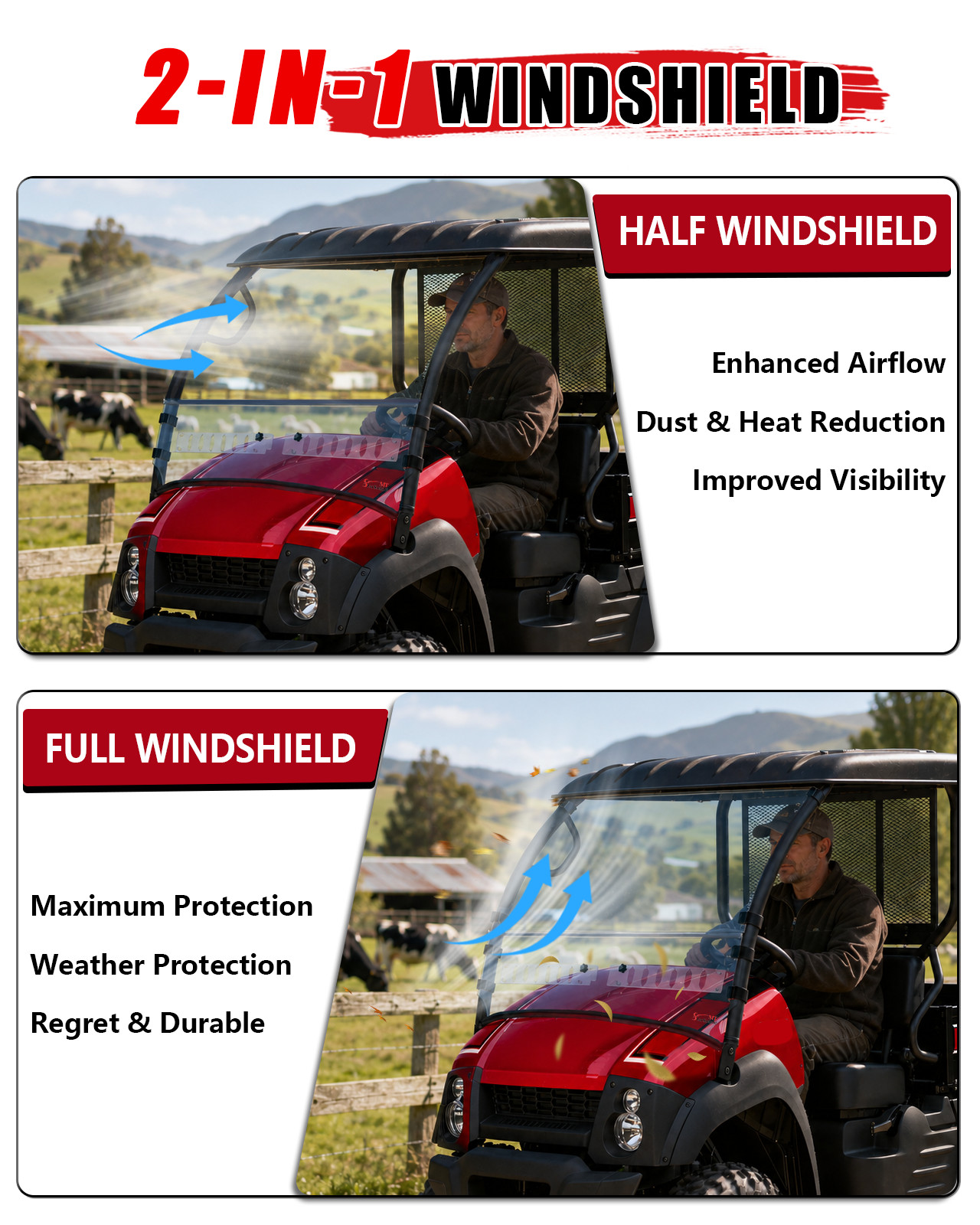 Front Windshield 2-in-1 Vented Scratch Resistant PC for Mule 600/ 610 2004-2016