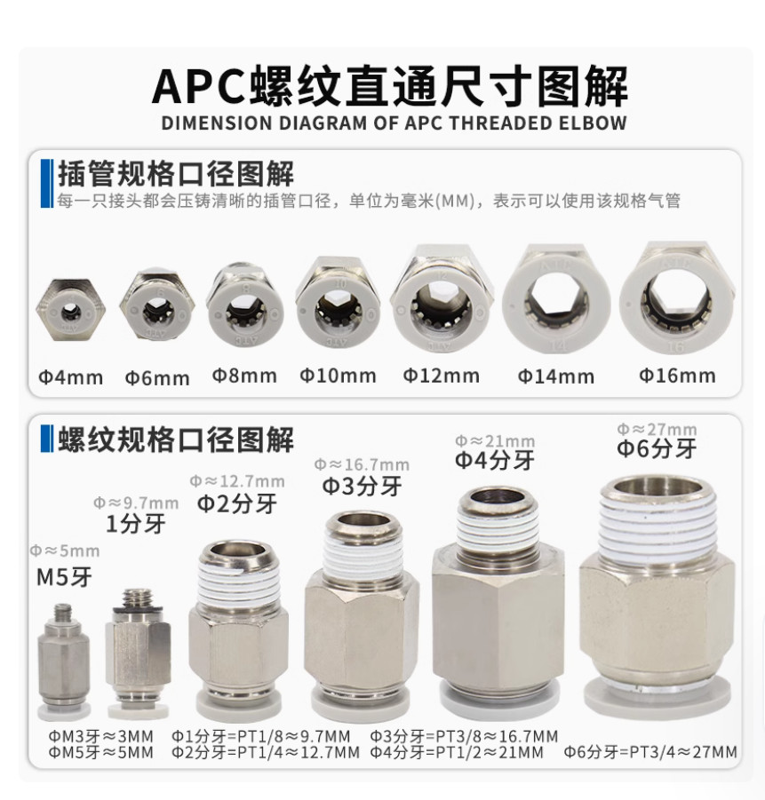 10PC NEW AirTac Quick threaded through joint APC4-M3 #LL
