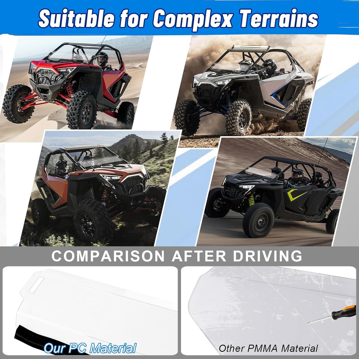 Front Windon For Polaris RZR PRO XP /4 RZR Turbo R 2020-2024 UTV Half Windshield