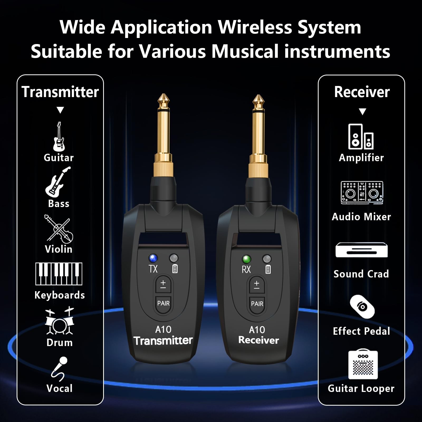 2.4GHz Wireless Guitar Transmitter Receiver Auto Pairing (A10) | Wireless Gui...