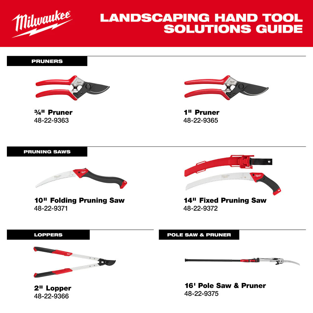 Milwaukee 48-22-9372 14" Heavy Duty Fixed Pruning Saw