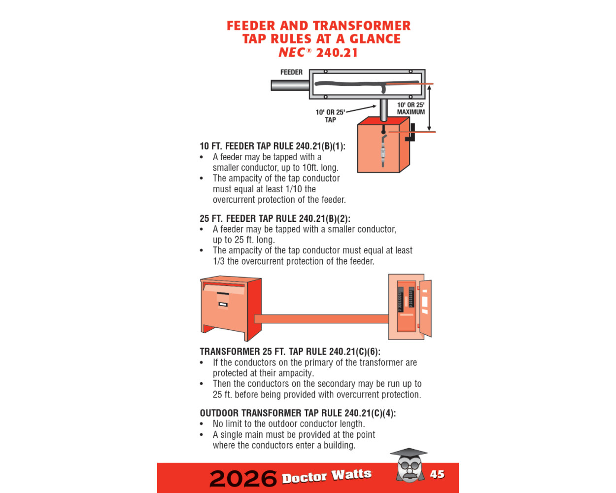 Dr. Watts Pocket Electrical Guide Based on the NEC 2026