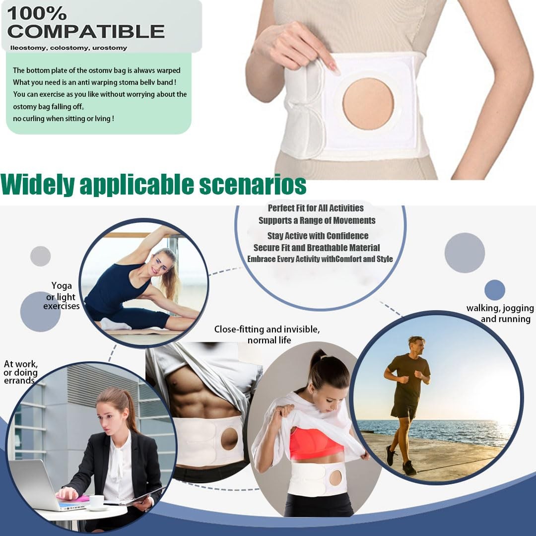 Ostomy Support Beltï¼ŒAdjustable Prevent Parastomal Hernia Support Belt For