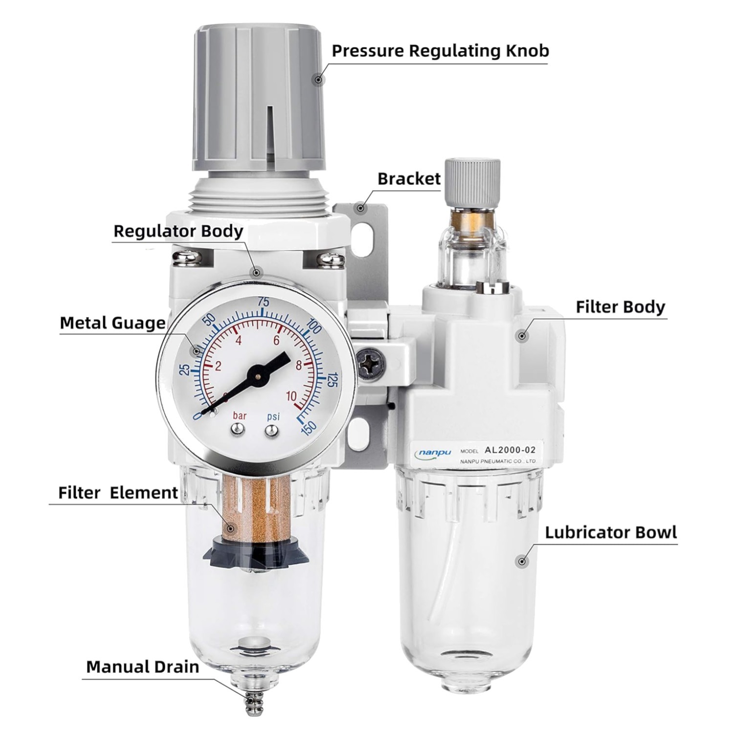Piggyback Filter Regulator Lubricator - 1/4" NPT