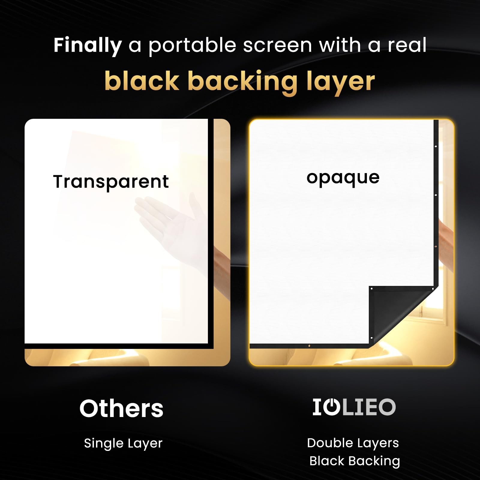 100 inch Projector Screen Upgraded- Black Backing, Straight Edges, Foldable, ...