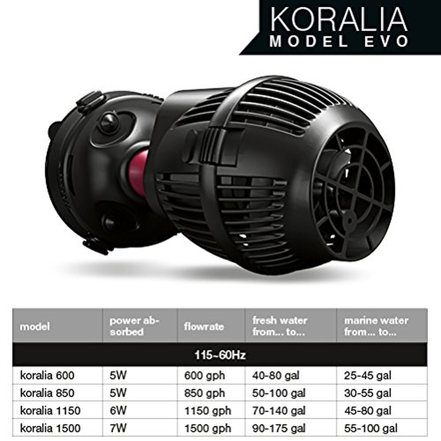 Hydor Koralia Evolution Circulation & Wave Pump , 750-850 GPH, 115 Volts, Black