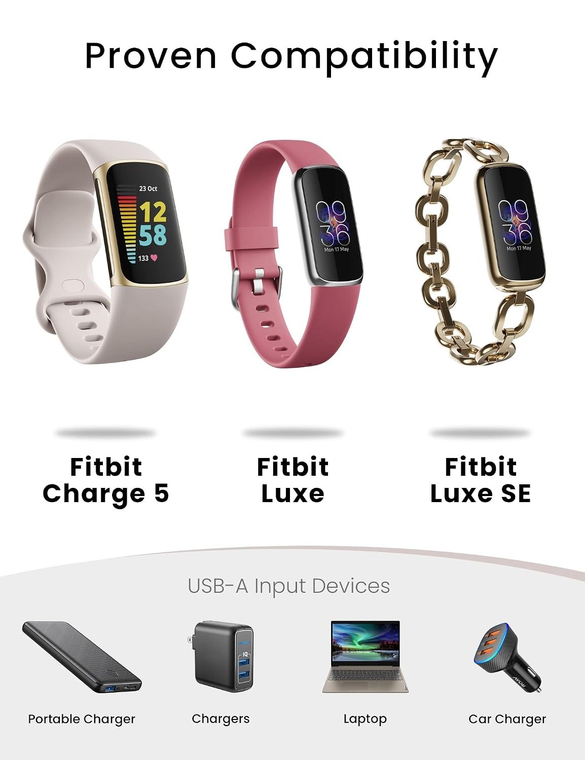 Fast Charger Cable for Fitbit Charge 5 6 Luxe Replacement USB Cord