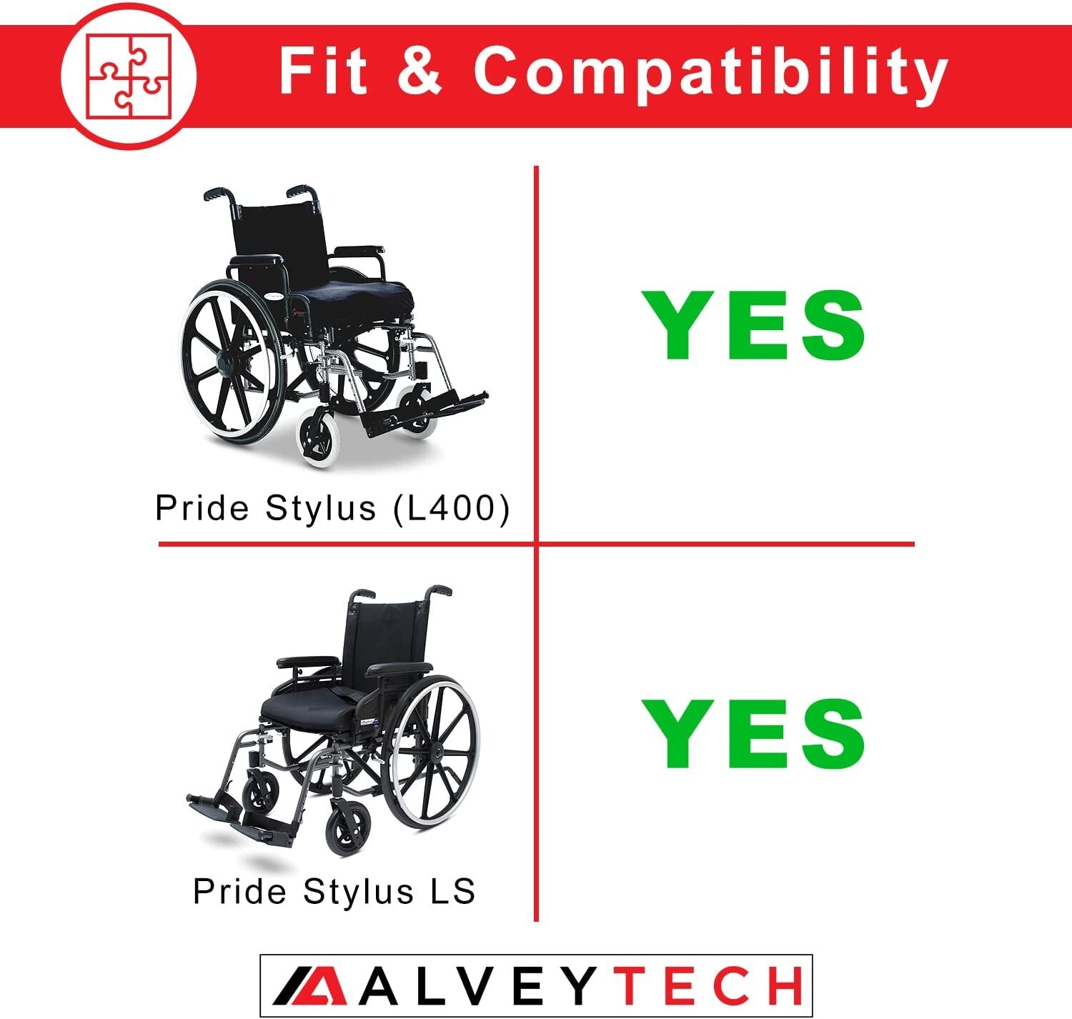 Rubber Brake Handle Tips for Pride Stylus & Stylus LS Folding Manual Wheelchairs