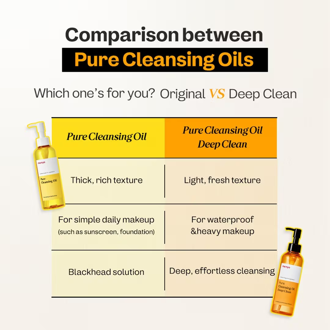 ma:nyo Pure Cleansing Oil 200ml Pore Care 6.7oz New in Original Sealed Packaging