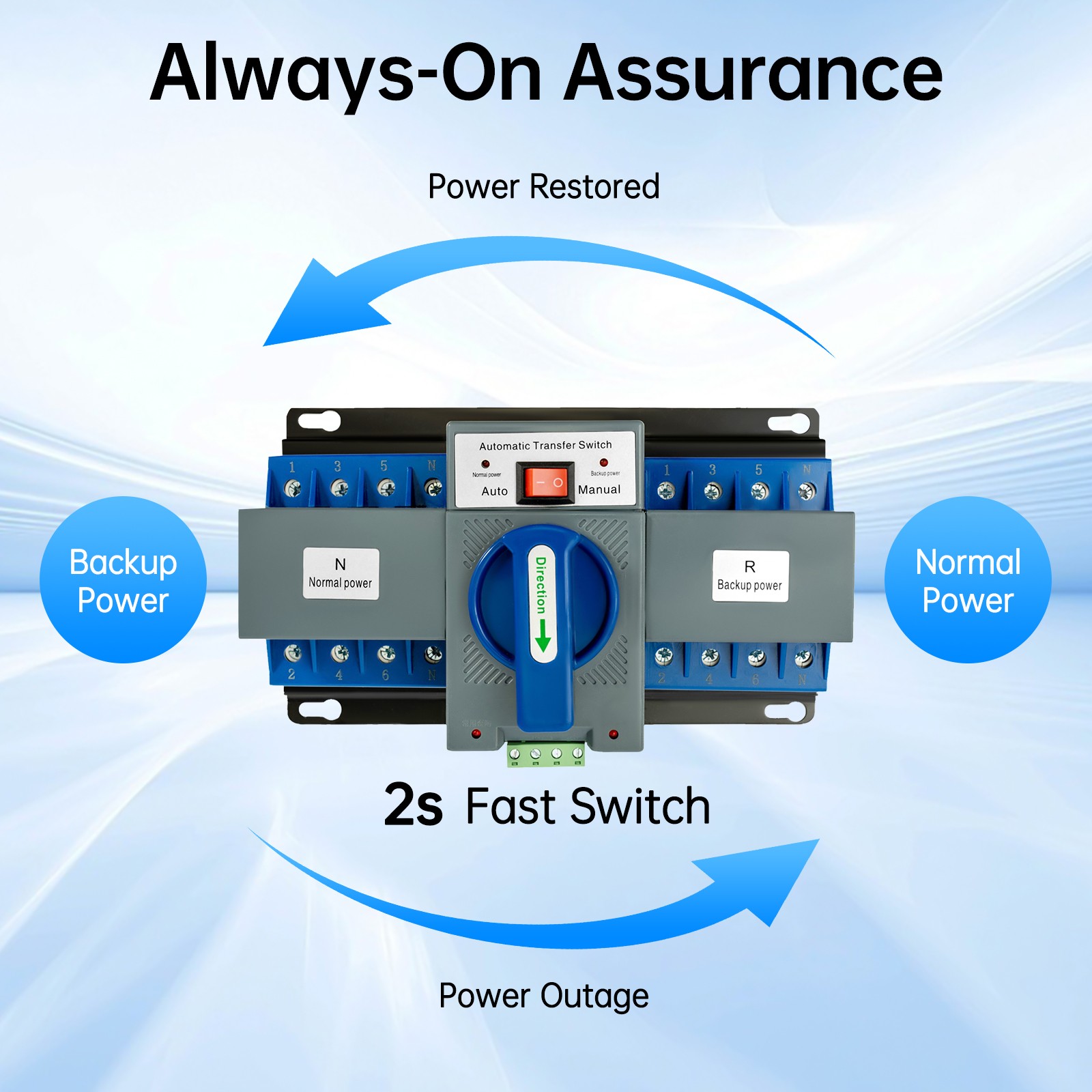 63A 4P ATS Dual Power Automatic Transfer Switch kit Generator Changeover Switch