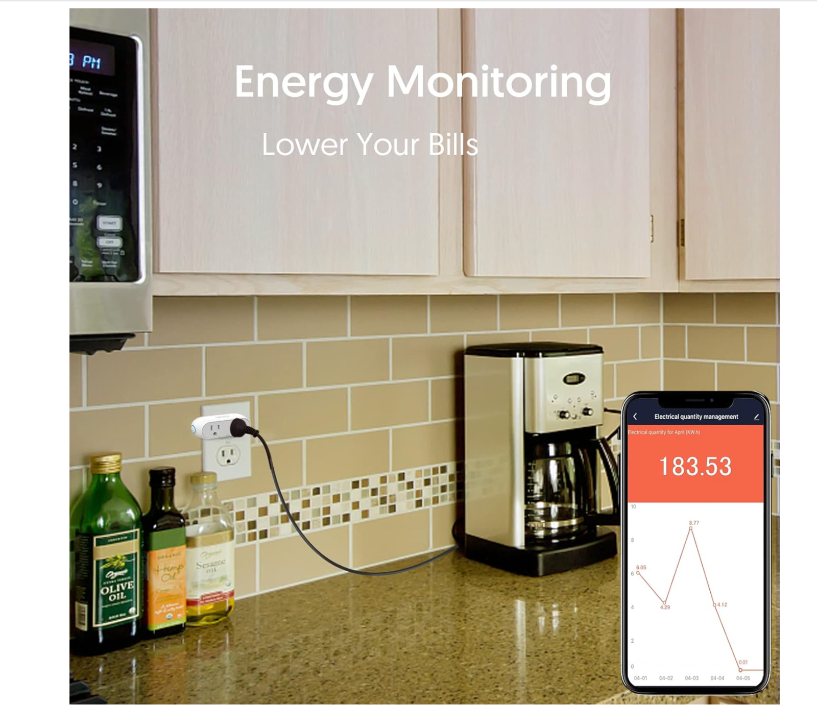 4 Socket/2 Pack Smart WiFi Plugs Dual Outlets Alexa Google ITFFF SmartThings