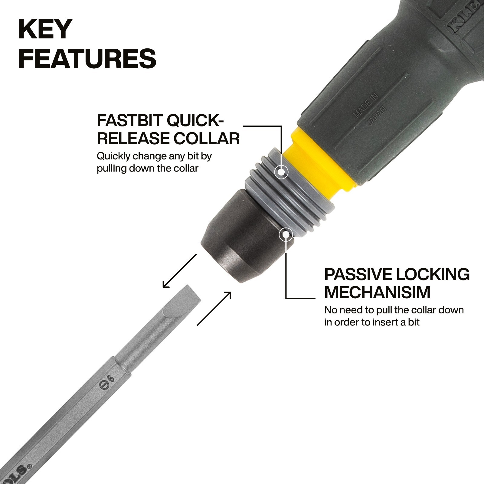 Klein Tools 32960A Fastbit Tru-Grip Screwdriver, Phillips, Slotted Bits