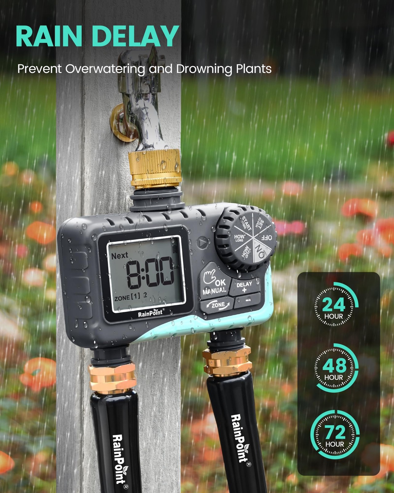 Sprinkler Timer 2 Outlet, Water Timer for Garden Hose, Programmable Drip Irri...