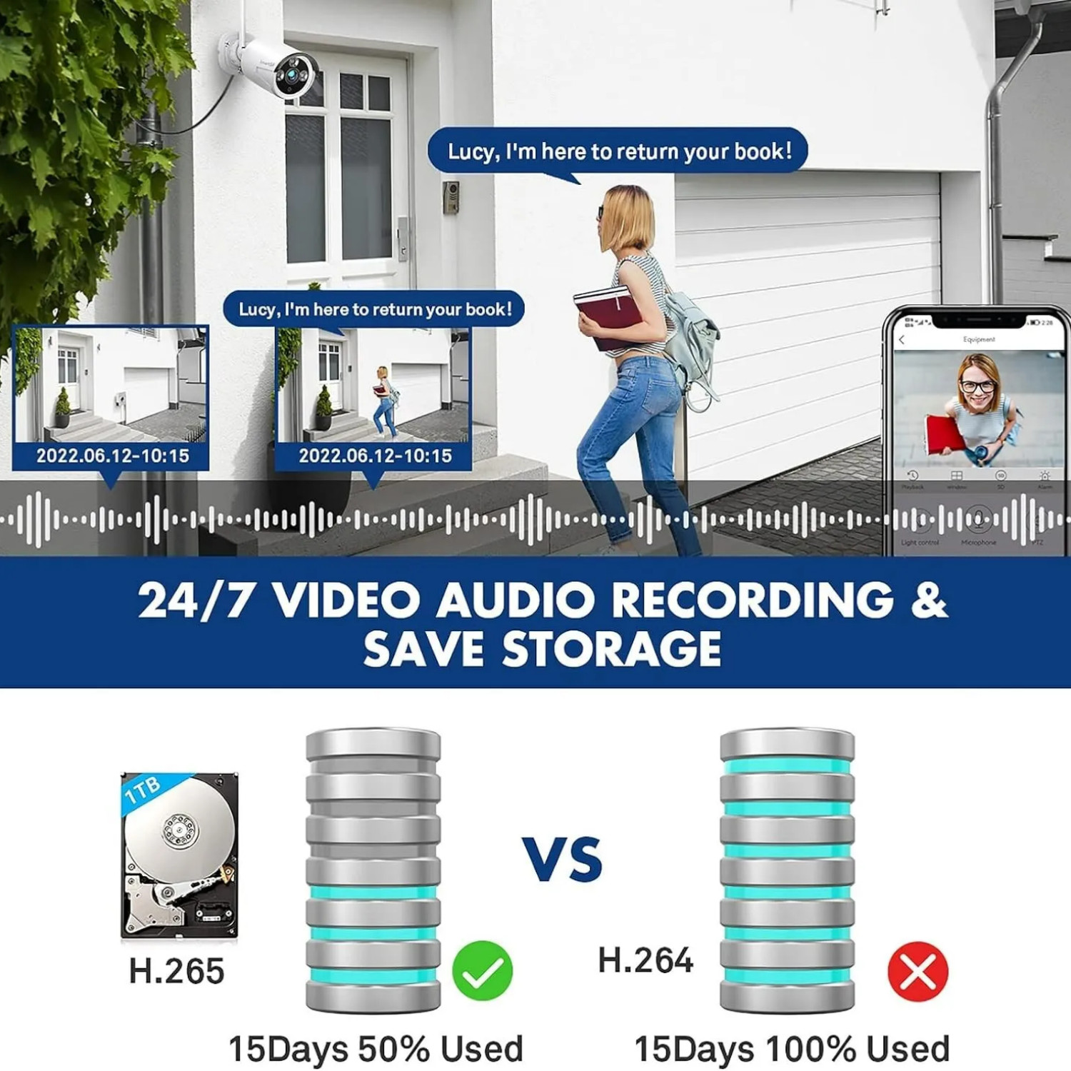 H.265+ 10CH NVR Wireless Security Cameras System 3MP outdoor camera 1TB