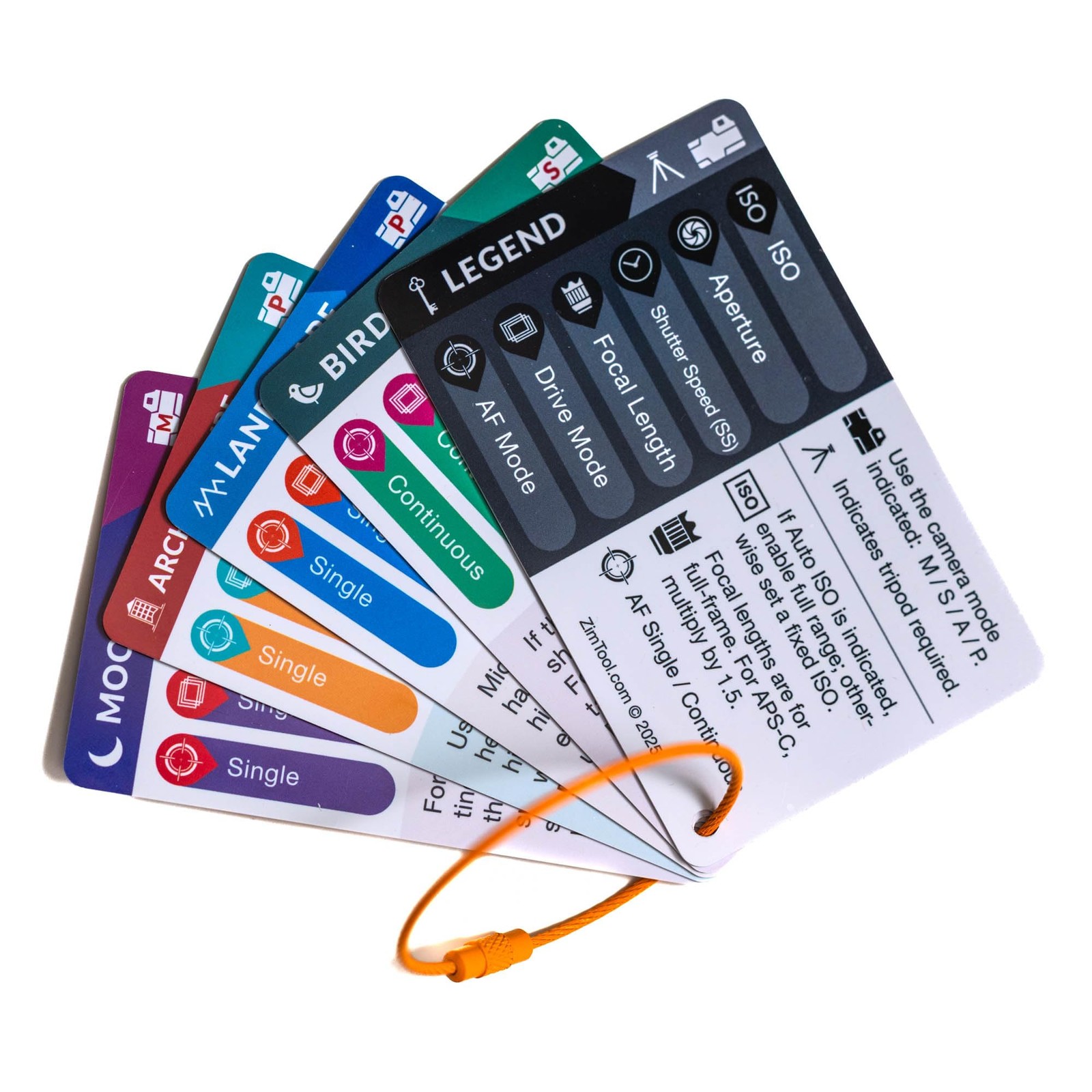 Zim Tool CameraCues Photography Cheat Sheet Cards Quick Reference...