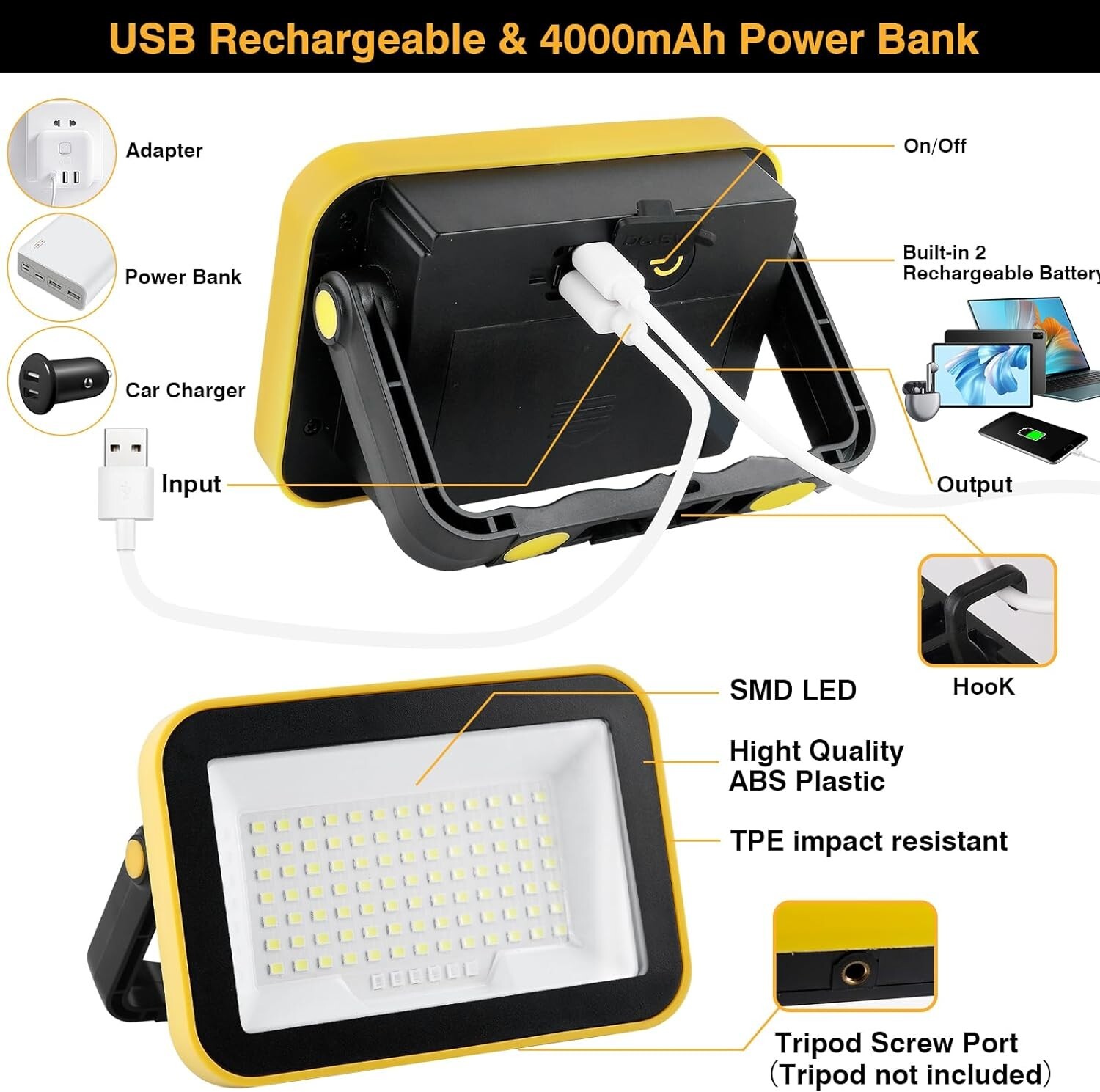 2Pack LED Battery Work Light Rechargeable Portable Flood Light for Camping