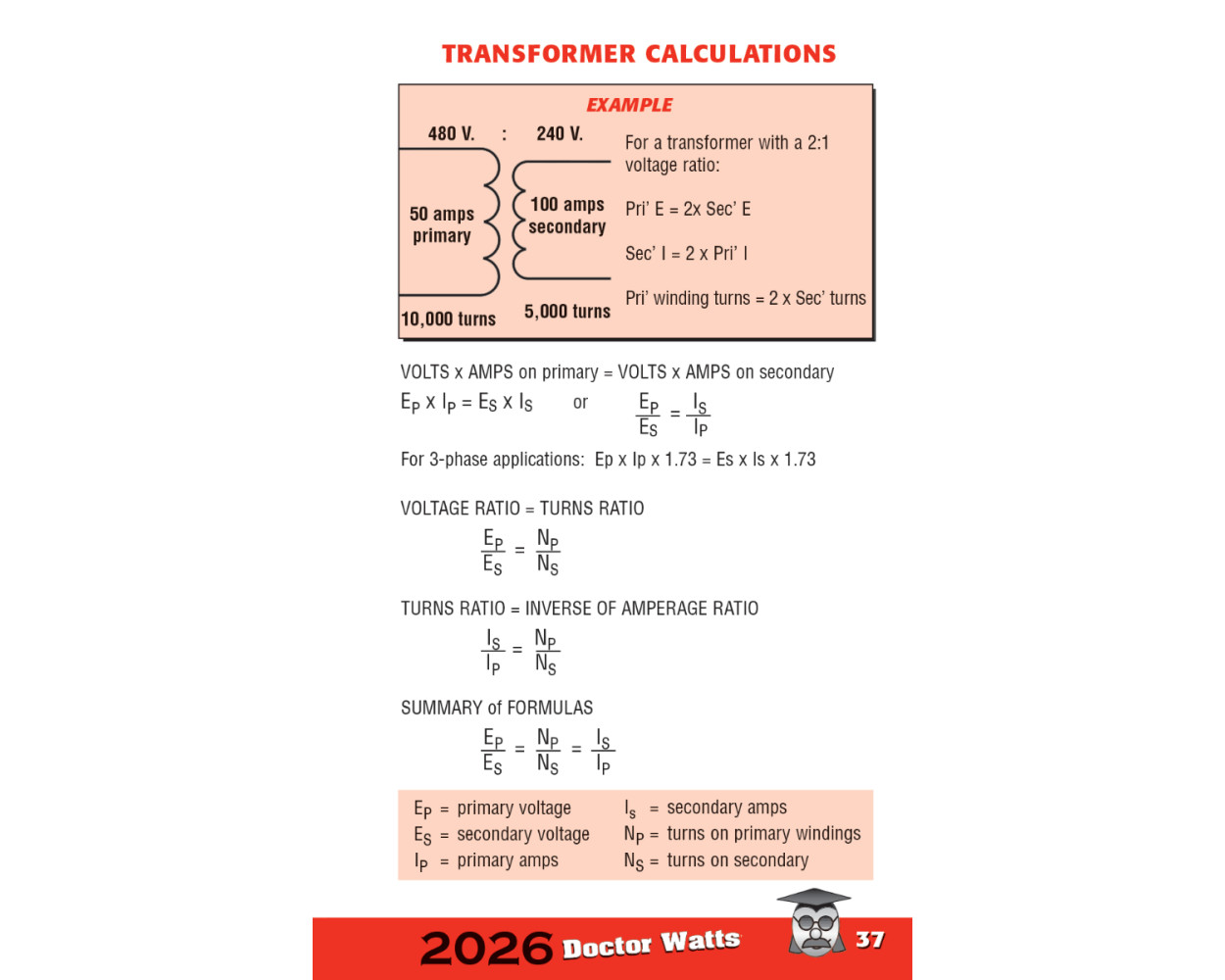 Dr. Watts Pocket Electrical Guide Based on the NEC 2026