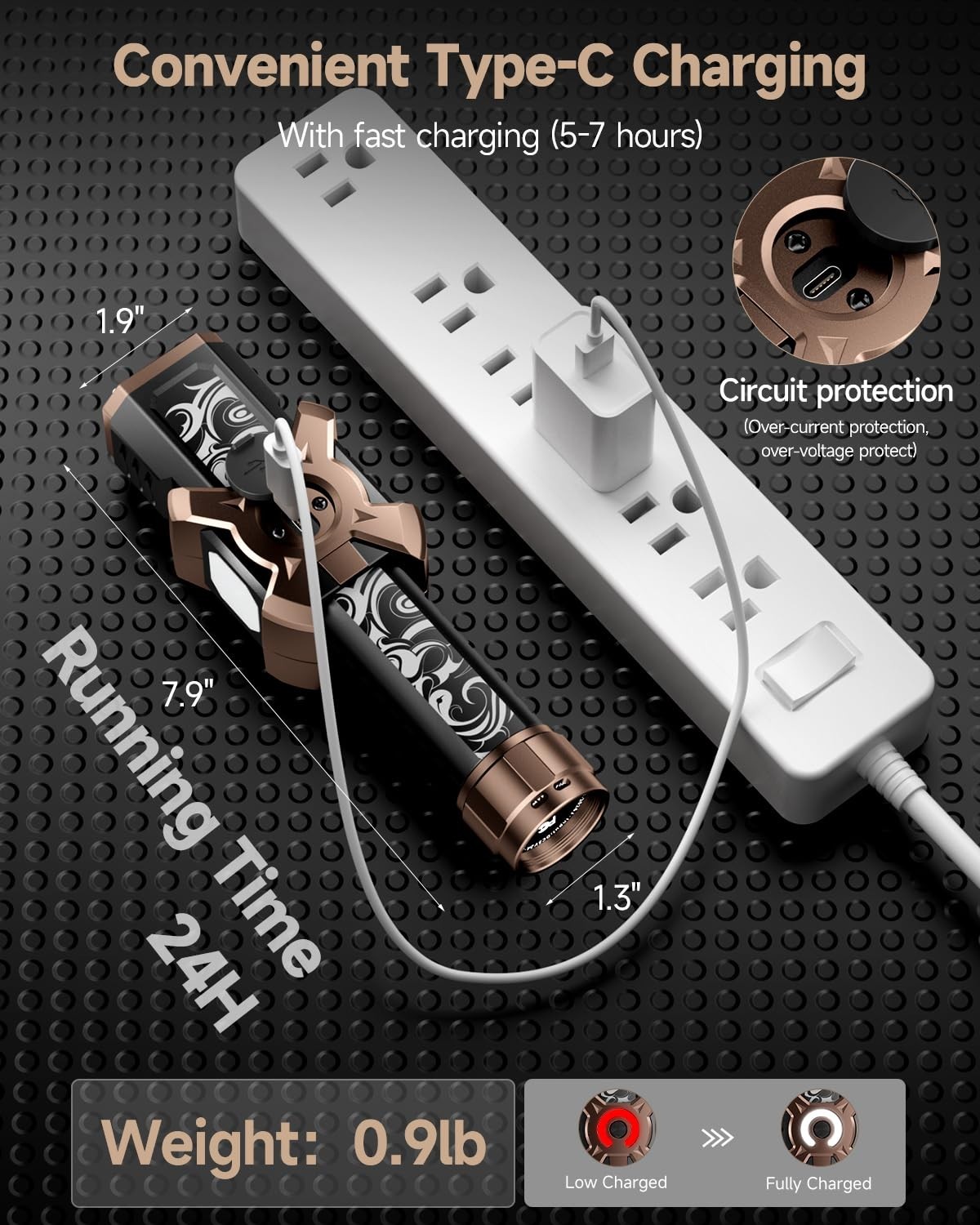 SKYFIRE 4000 Lumens Rechargeable Tactical LED Flashlight USB-C Zoomable IPX6