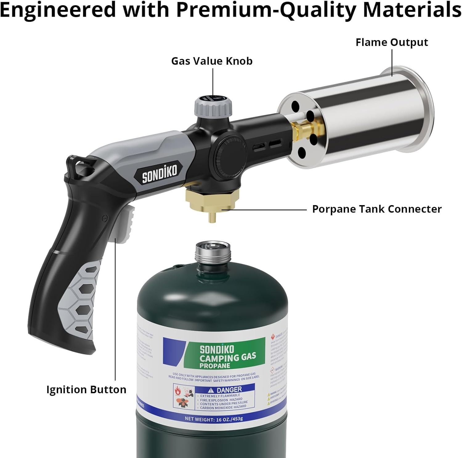 Professional Grilling Torch L8010 - Safety First with Adjustable Flame Control