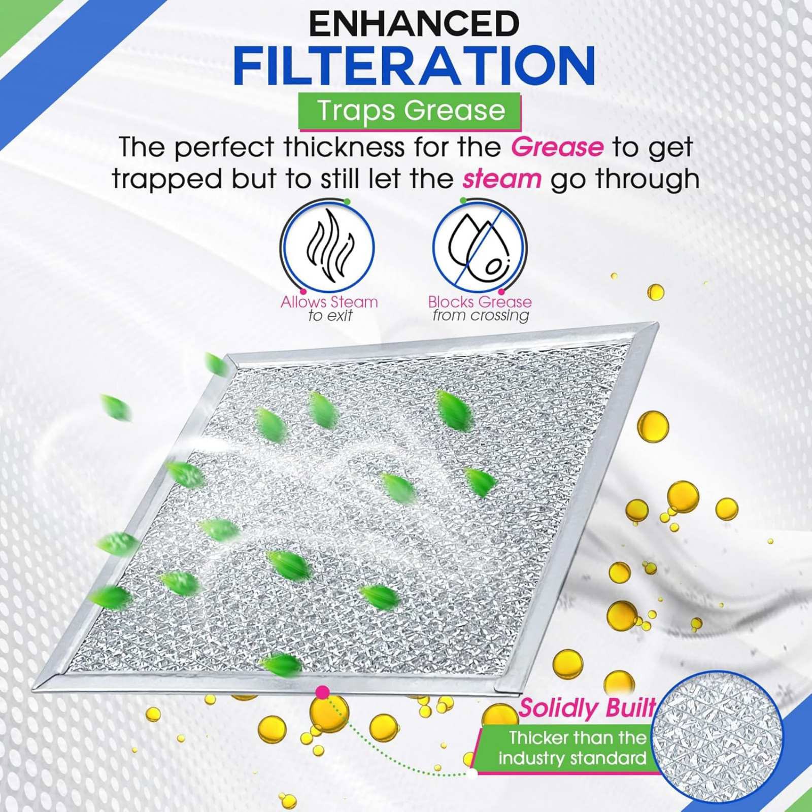2 Pack Durable 8in*8in Aluminum Range Hood Filter For Ventline BCC024600